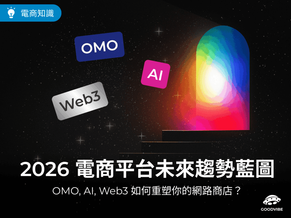 blog-ecommerce-platform-trend-cover