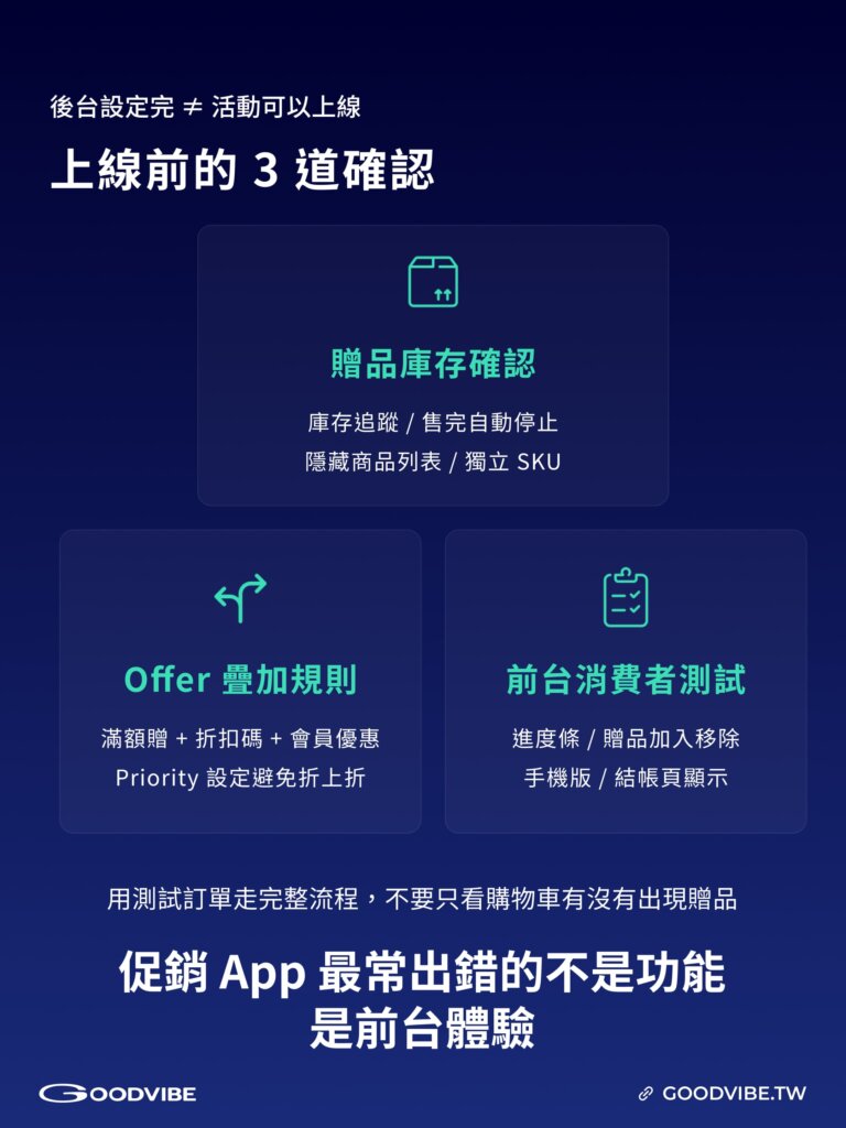 shopify bogos freegift bundle app image 6