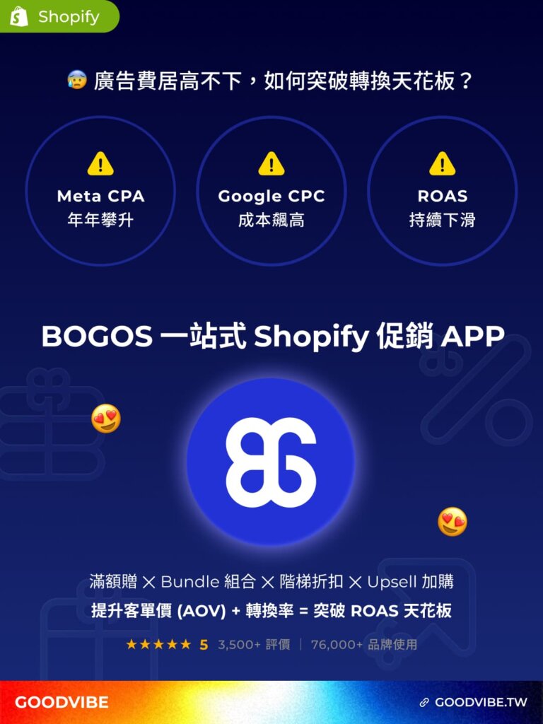 v3 shopify bogos freegift bundle app 1
