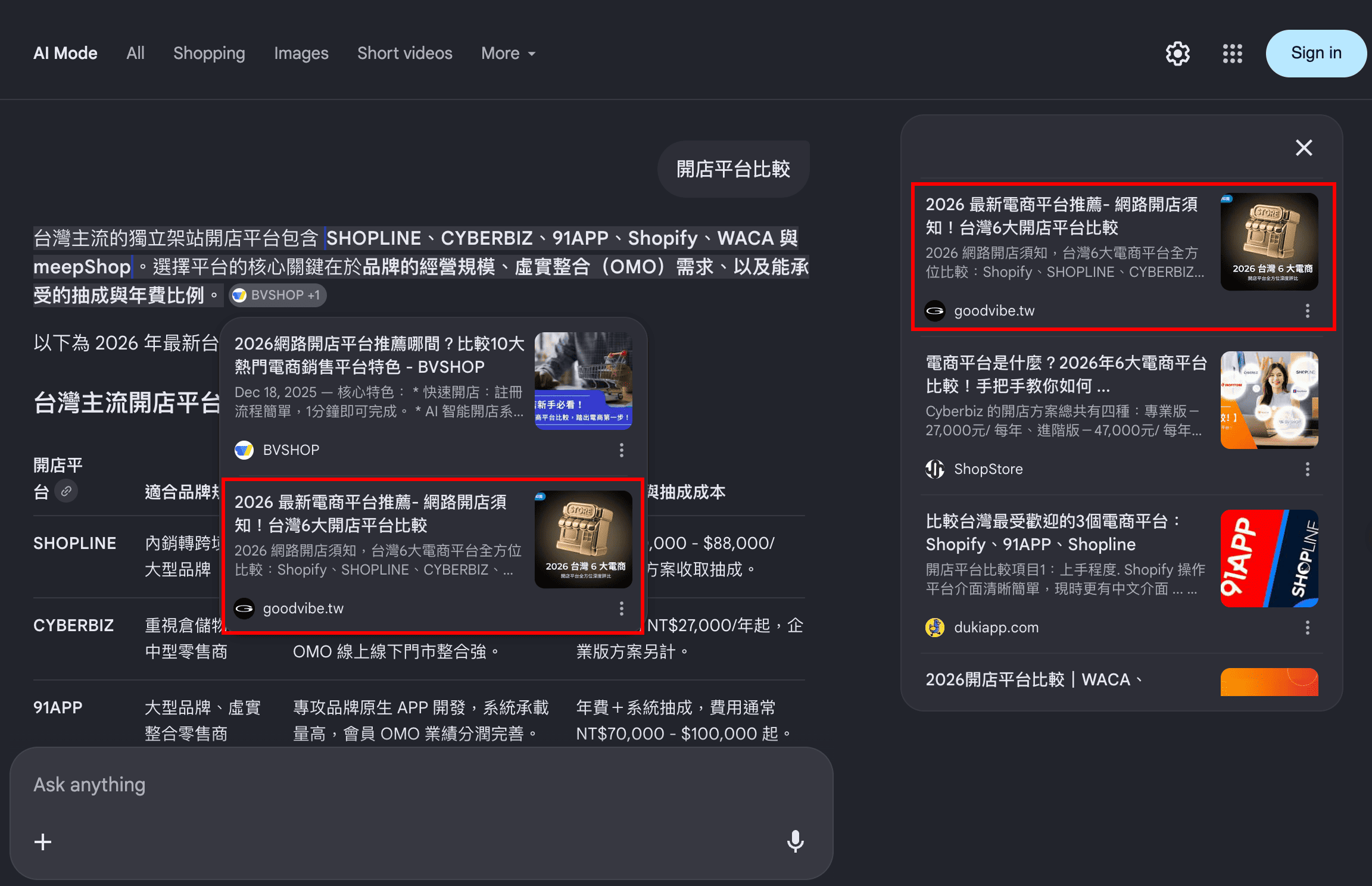 GEO 是什麼,GEO 生成式引擎優化,AI 搜尋優化,Google AI Overviews 優化,GEO SEO 差異