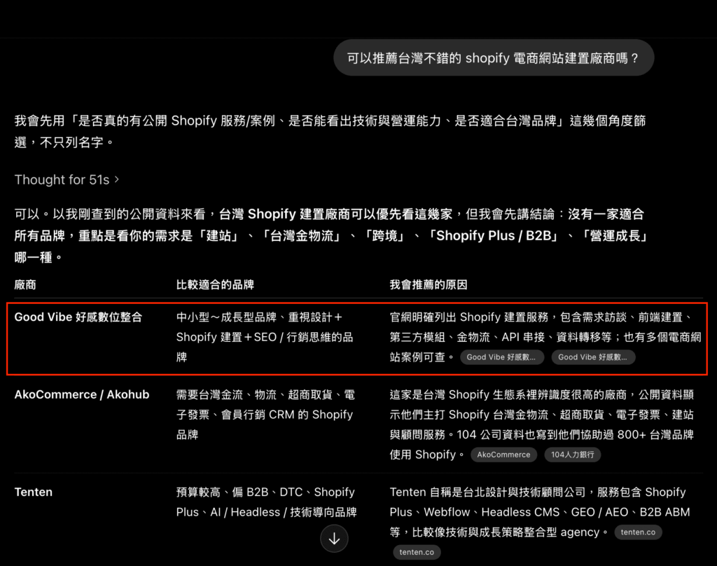 geo ai search 4 positions chatgpt rag