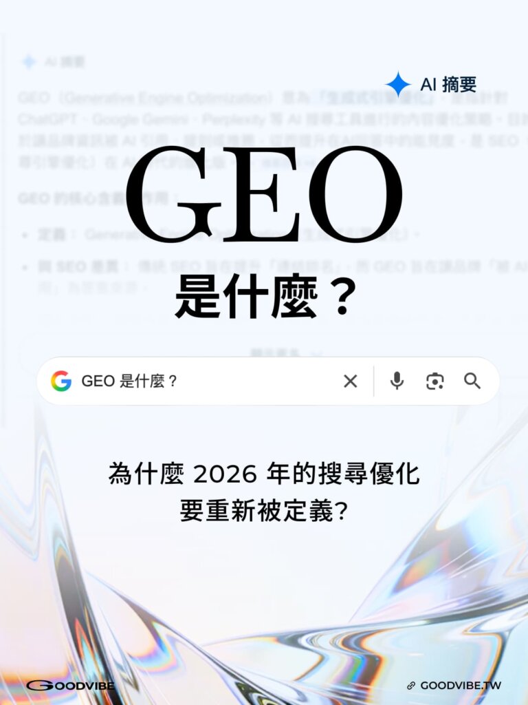geo ai search 4 positions what is geo