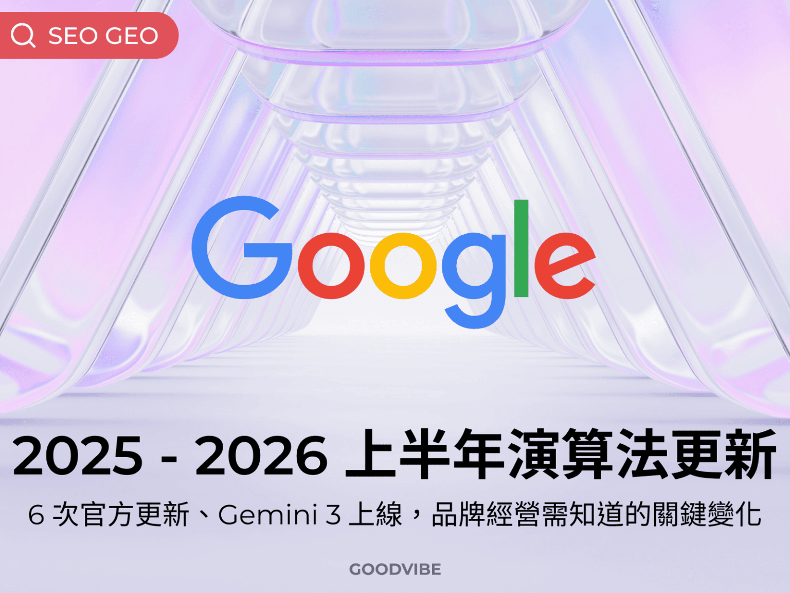 Google 演算法 2025-2026 上半年更新盤點文章封面圖