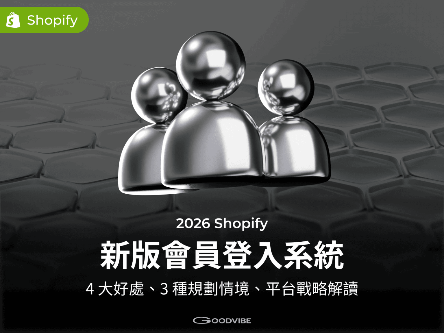 Shopify 新版會員登入系統文章封面圖