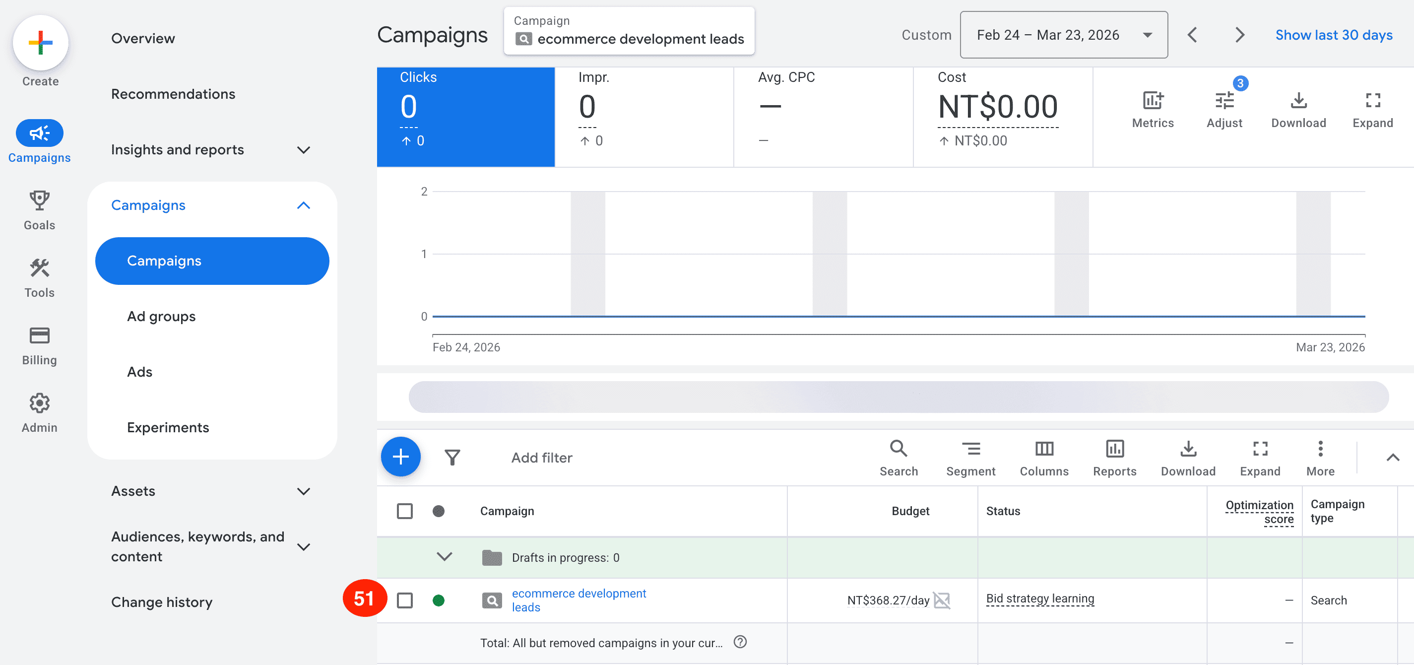 Google 搜尋廣告教學,Google Ads 教學,Google 關鍵字廣告,搜尋廣告設定