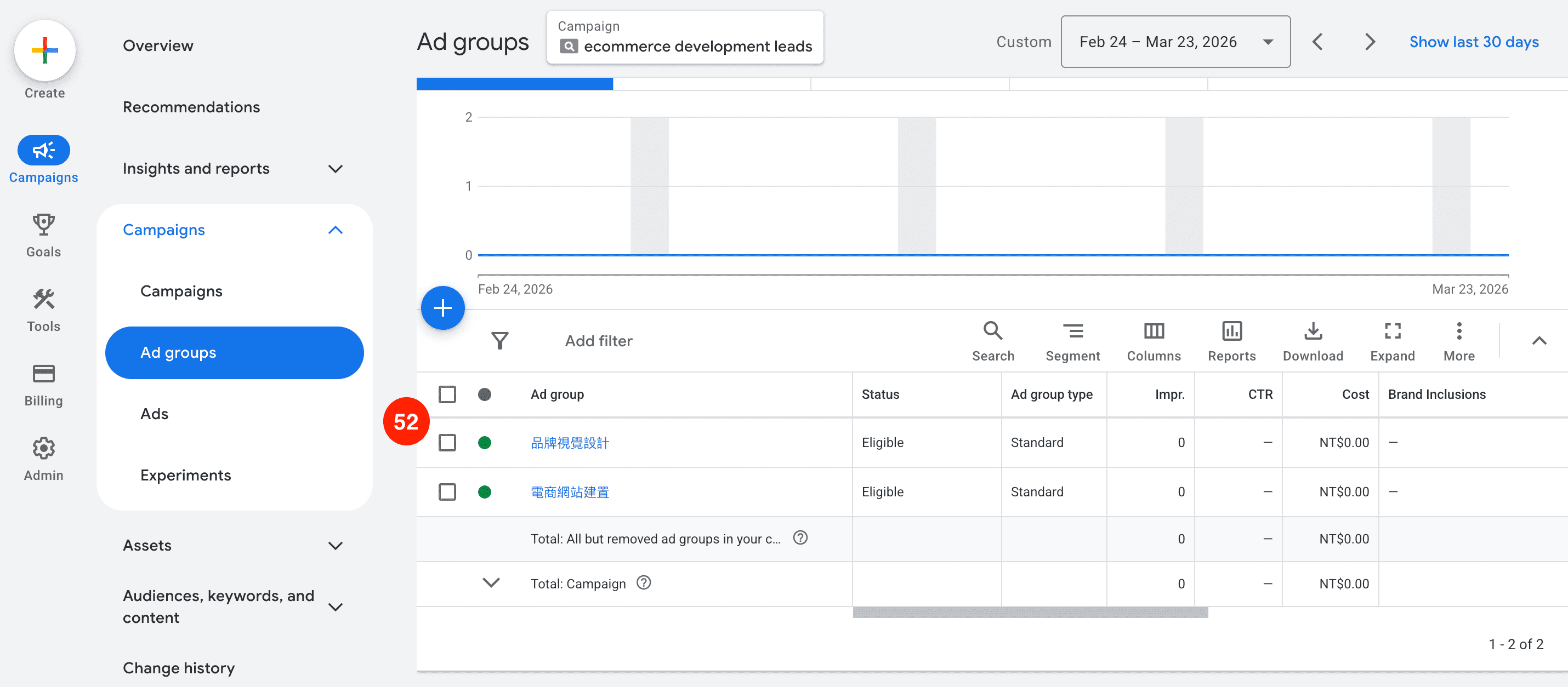 Google 搜尋廣告教學,Google Ads 教學,Google 關鍵字廣告,搜尋廣告設定