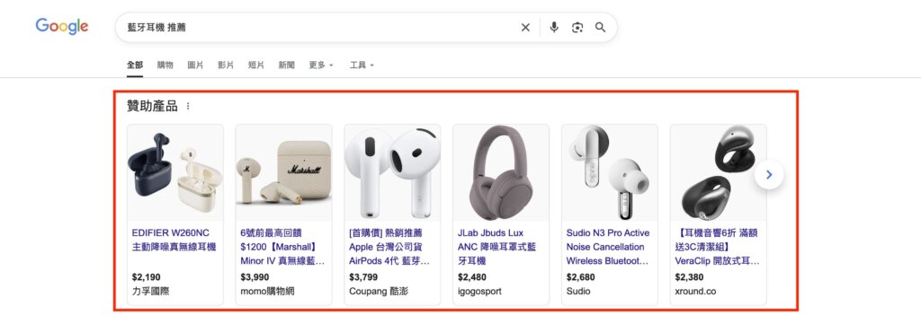 google shopping ad position