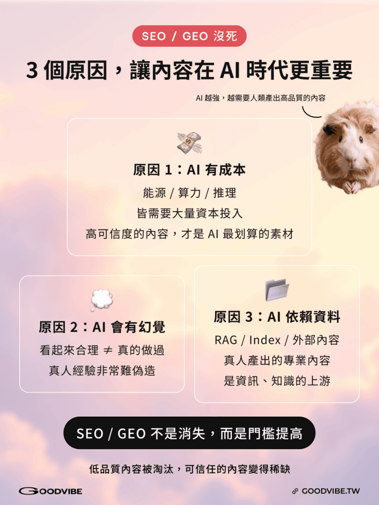 seo geo ai search strategy image 3