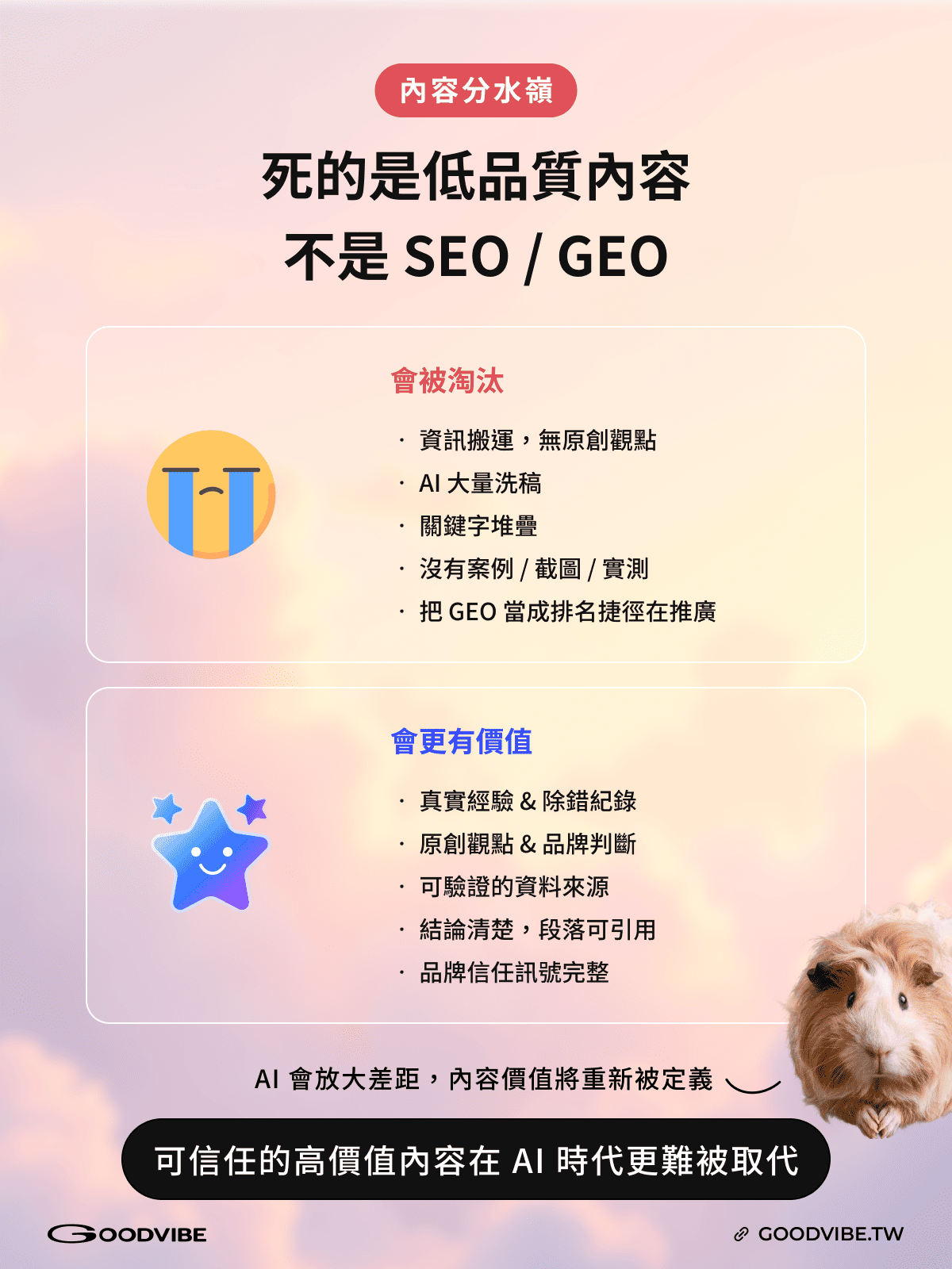 SEO GEO,AI 搜尋,Google 2026 5月核心更新,AI Overviews,品牌內容策略,SEO / GEO
